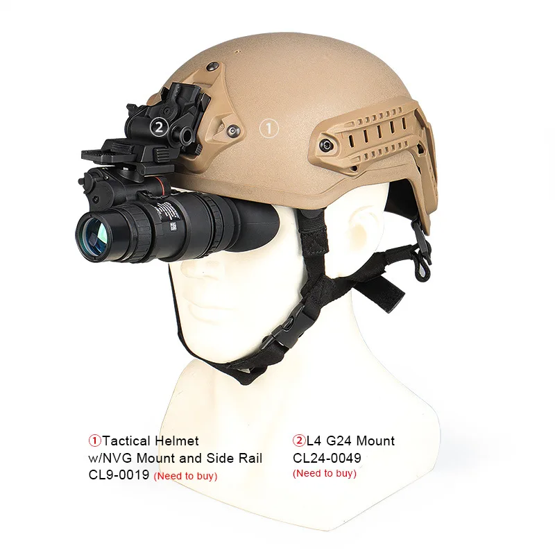 กล้องติดหมวกมองกลางคืนแบบตาเดี - Trail Camera Infrared บทวิจารณ์และราคา