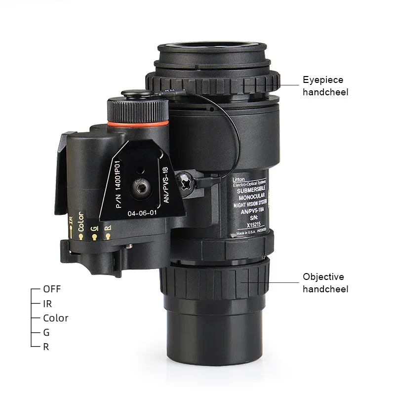 กล้องติดหมวกมองกลางคืนแบบตาเดี - Trail Camera Infrared บทวิจารณ์และราคา